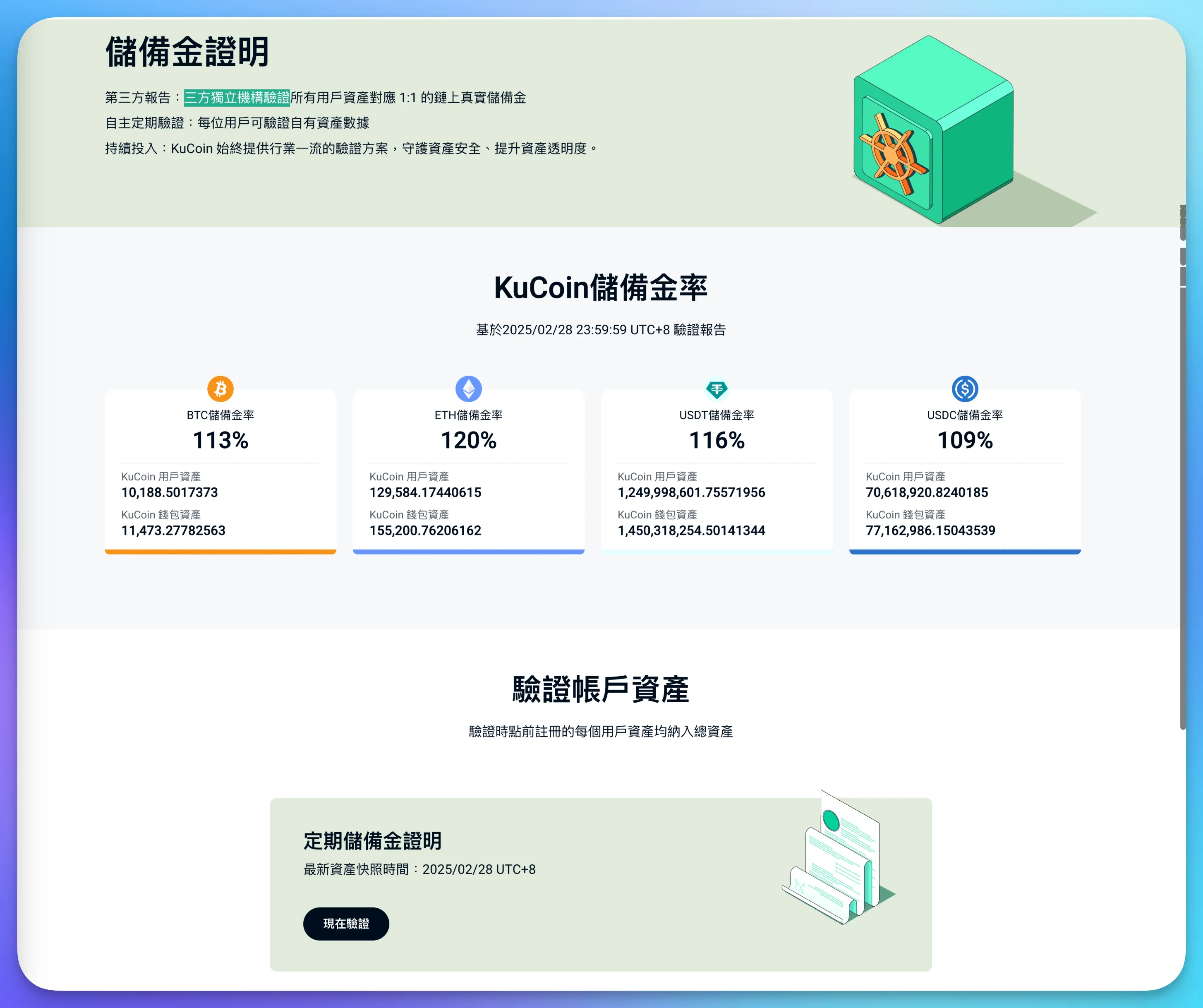 鏈習生 Chainee|最專業的加密貨幣學習平台