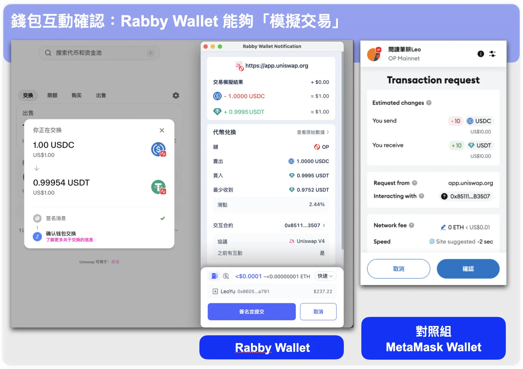 鏈習生 Chainee｜最專業的加密貨幣學習平台